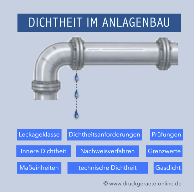 Dichtheit im Anlagenbau